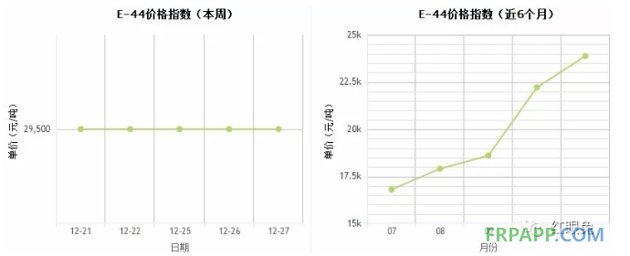 QQ图片20171228151851