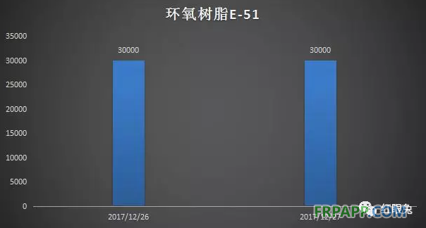 QQ图片20171228151909