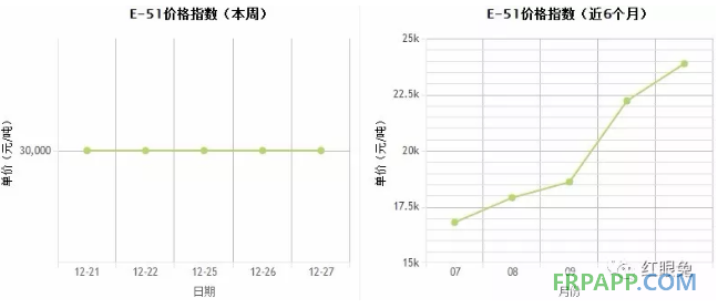 QQ图片20171228151930