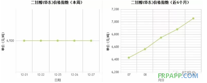 QQ图片20171228152830