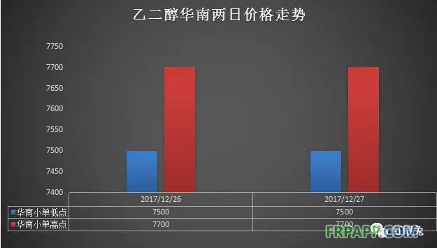 QQ图片20171228153931