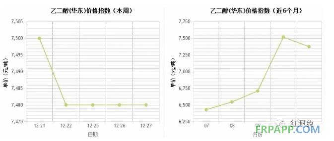 QQ图片20171228153949