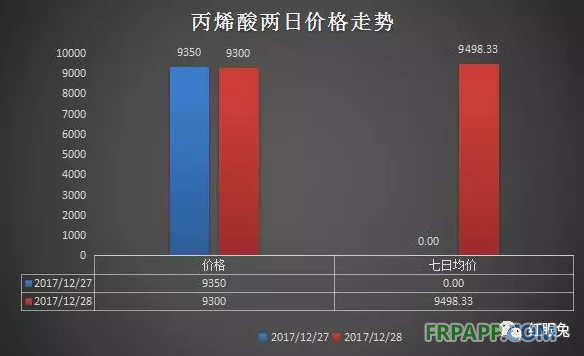 QQ图片20171228154406
