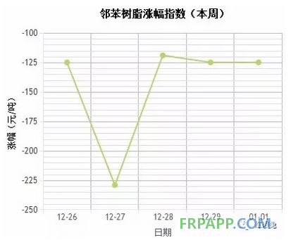 QQ图片20180102144419