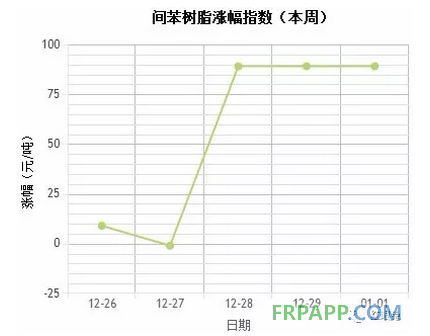 QQ图片20180102144443