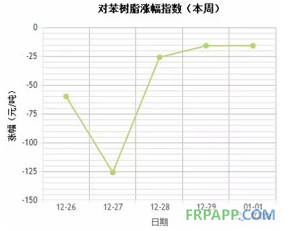 QQ图片20180102144513