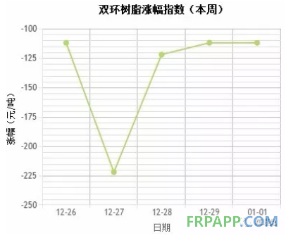 QQ图片20180102144518