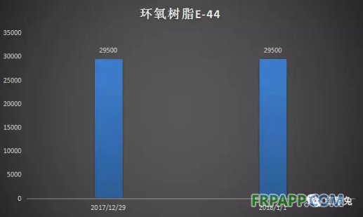 QQ图片20180102145545