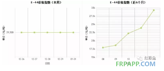 QQ图片20180102145559