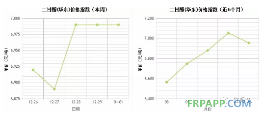 QQ图片20180102150211