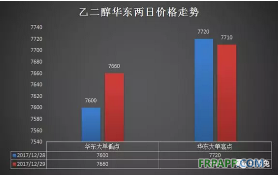 QQ图片20180102150731