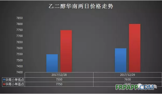 QQ图片20180102150746