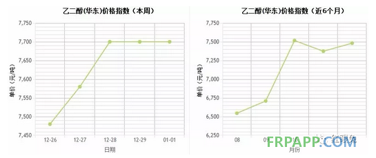 QQ图片20180102150800