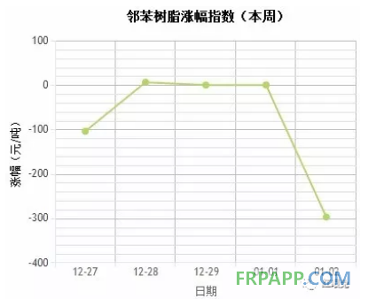 QQ图片20180103151259