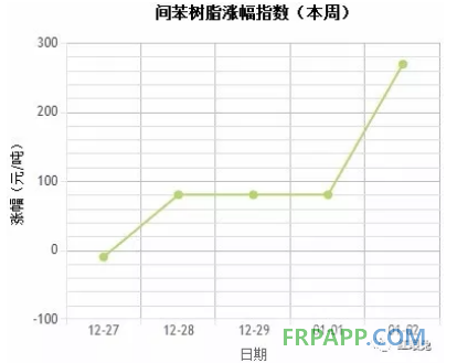 QQ图片20180103151303