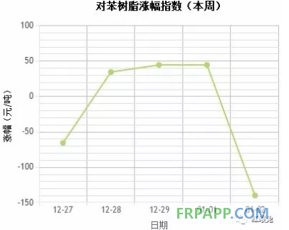 QQ图片20180103151307