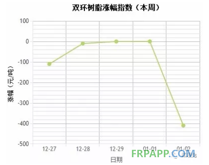 QQ图片20180103151323