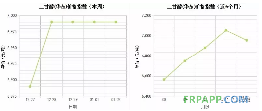 QQ图片20180103152957