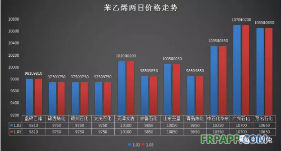 QQ图片20180103153157