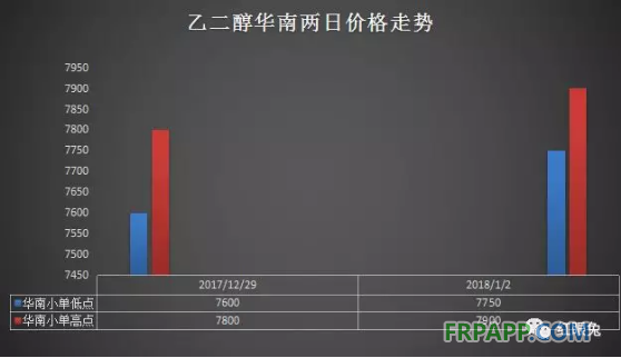 QQ图片20180103153457