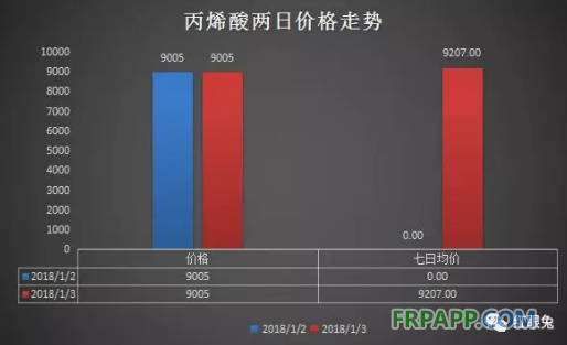 QQ图片20180103153759