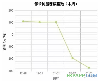 QQ图片20180104150121