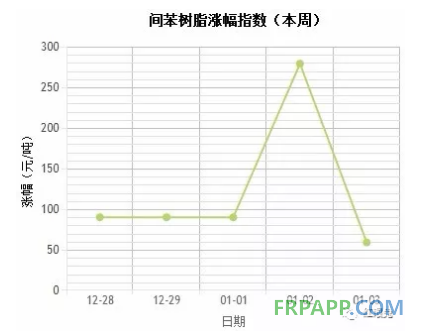 QQ图片20180104150134