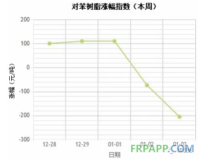 QQ图片20180104150139