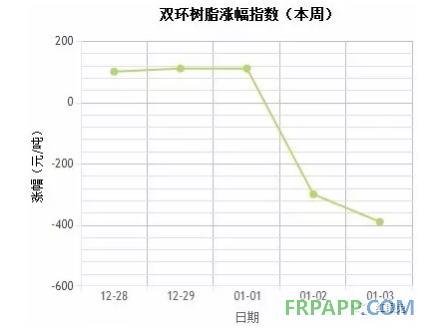 QQ图片20180104150142