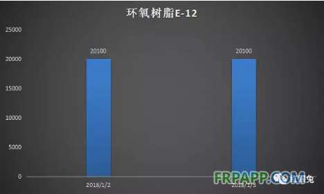 QQ图片20180104150450