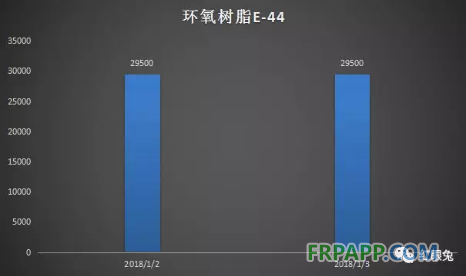 QQ图片20180104150752