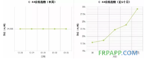 QQ图片20180104150829