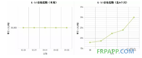 QQ图片20180104150953