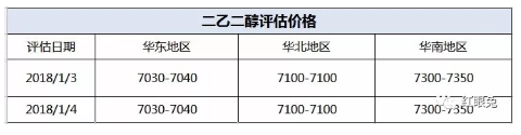 QQ图片20180104151304