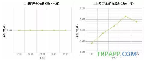 QQ图片20180104151326