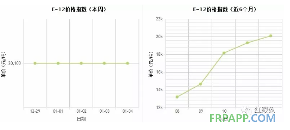 QQ图片20180105155933