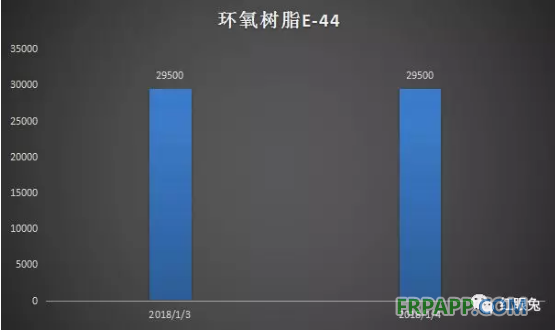 QQ图片20180105155948