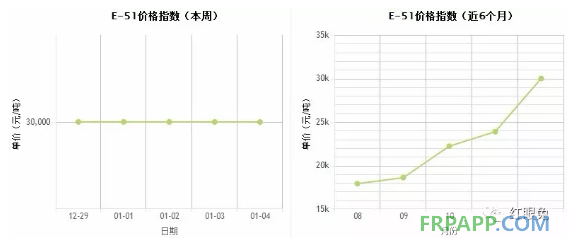 QQ图片20180105155854