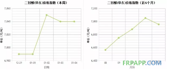 QQ图片20180105161104