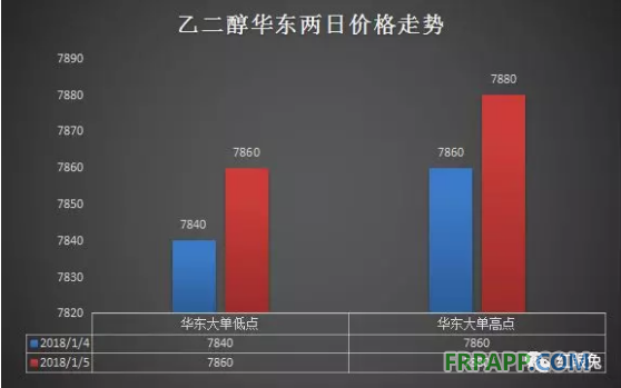 QQ图片20180105162056
