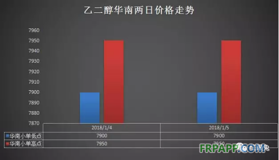 QQ图片20180105162114