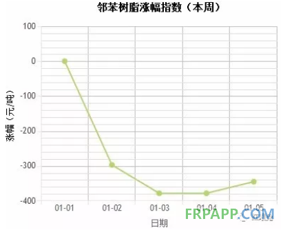 QQ图片20180108150852