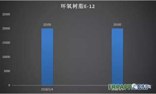 QQ图片20180108151245