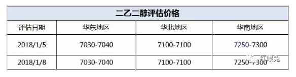 QQ图片20180108152454