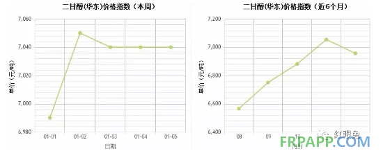 QQ图片20180108152510