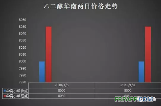 QQ图片20180108153156