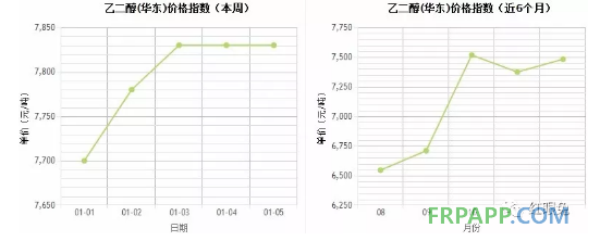 QQ图片20180108153214