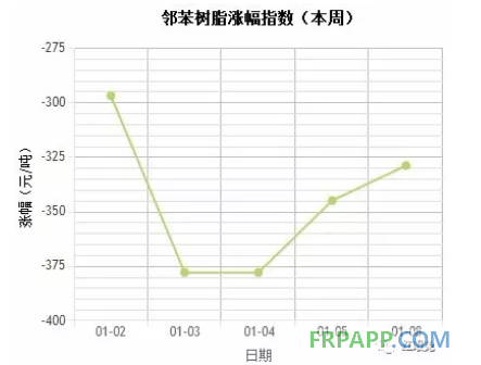 QQ图片20180109144024