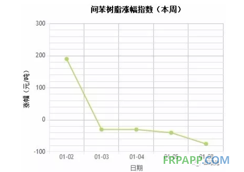 QQ图片20180109144049