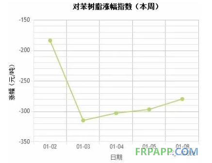 QQ图片20180109144110